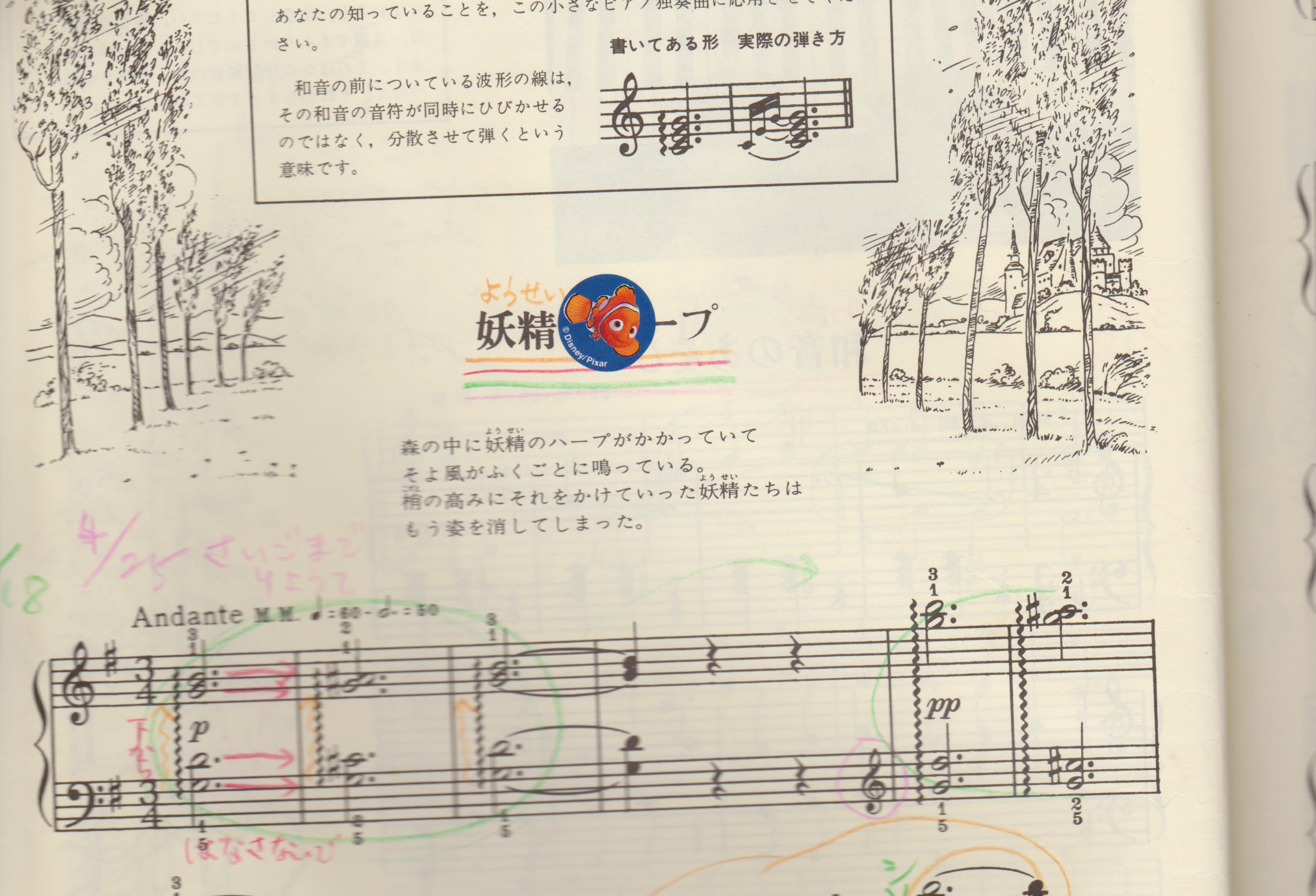 ピアノ楽譜